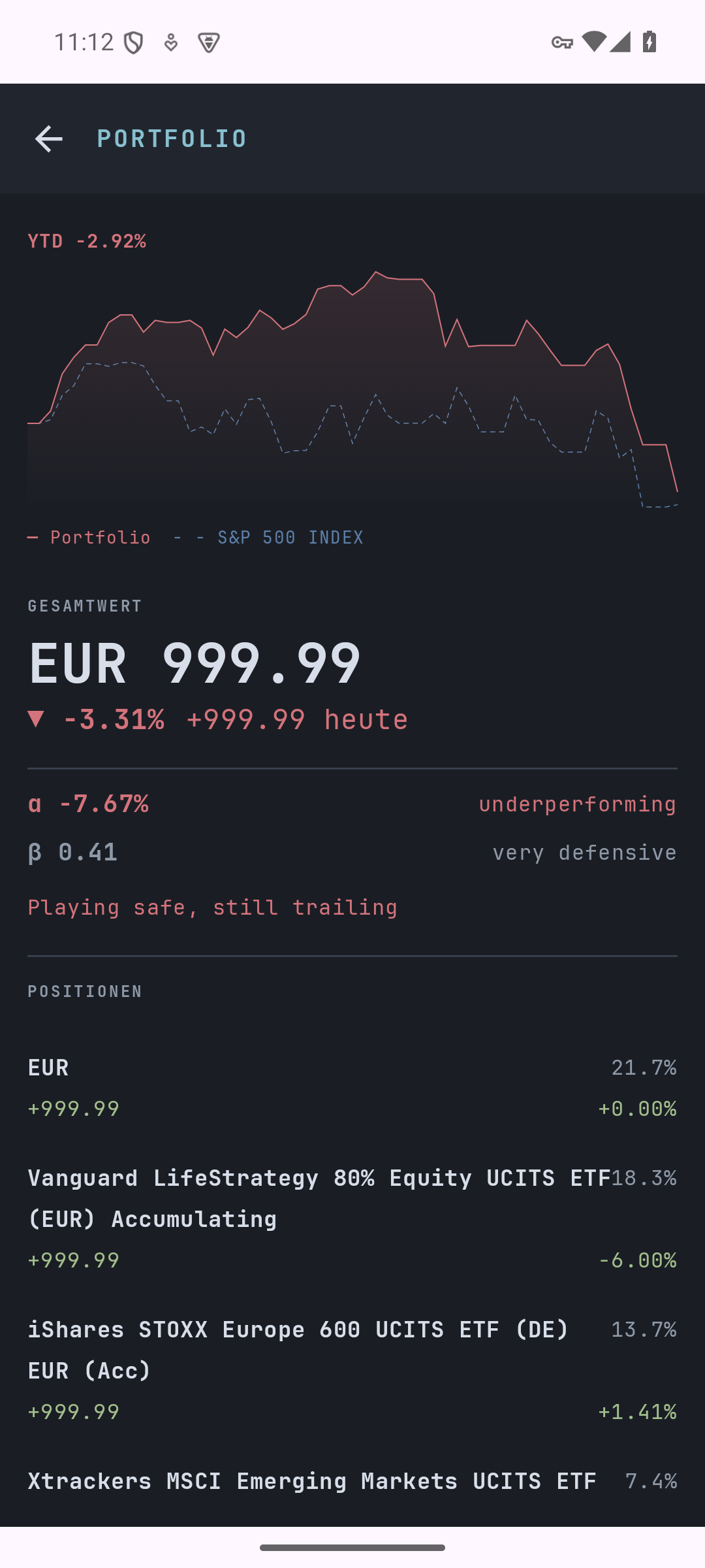 Portfolio detail screen
