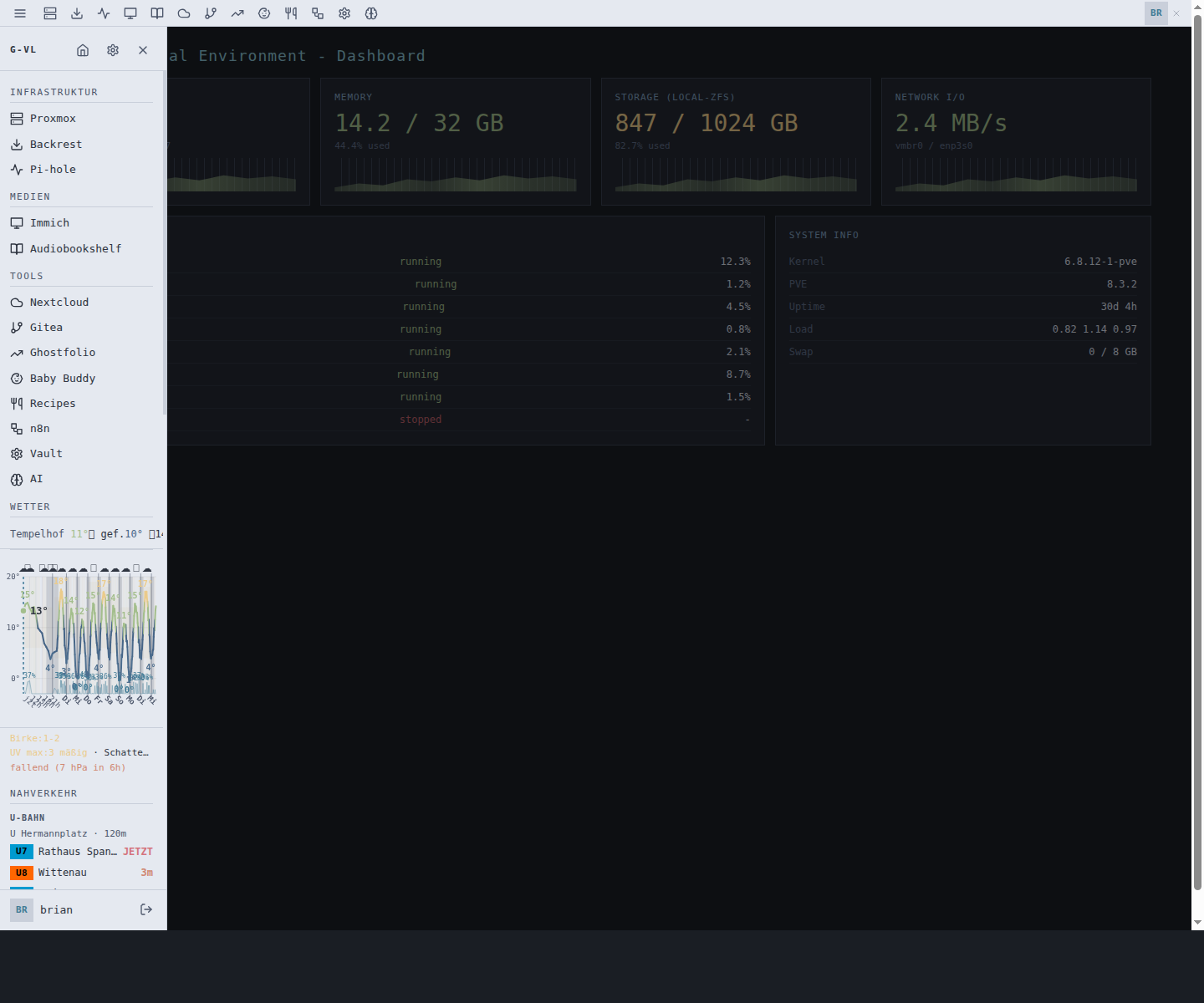 StataBar expanded panel with weathergraph and transit